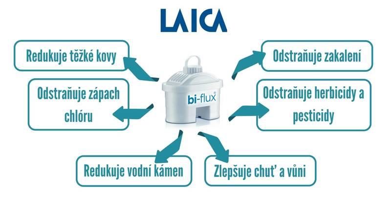 Filtrační konvice Laica Light Graffiti červená