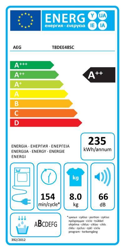 Sušička prádla AEG AbsoluteCare® T8DEE48SC bílá