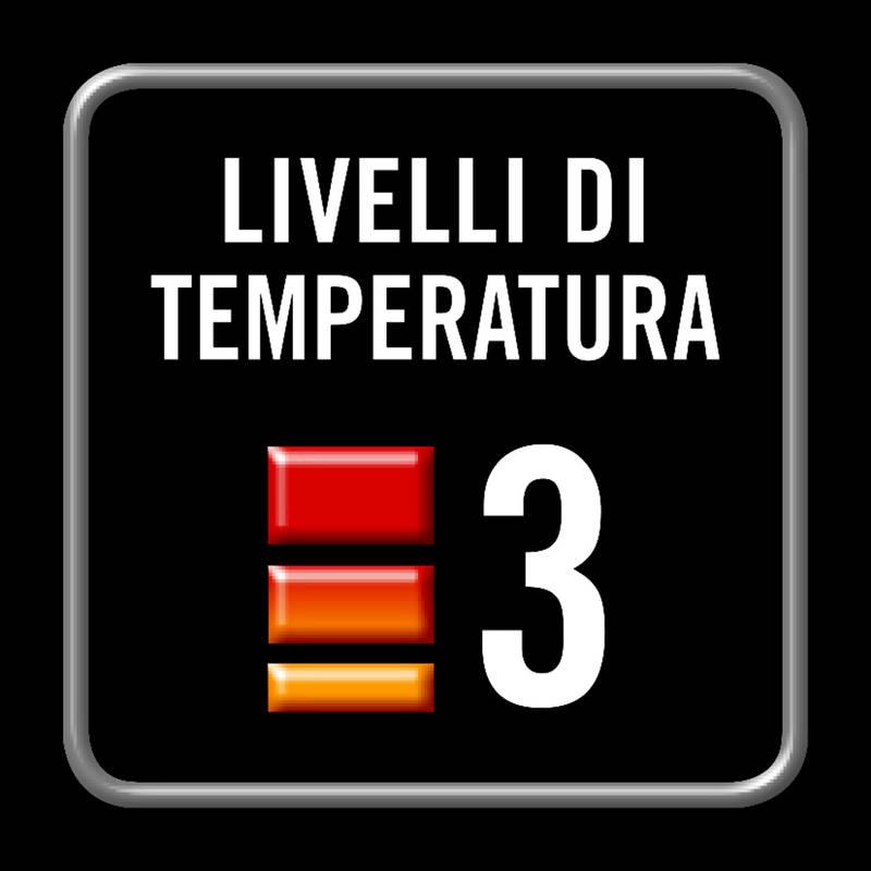 Teplovzdušný ventilátor Imetec 4926 zelený