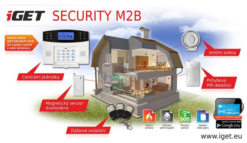 Alarm iGET SECURITY M2B