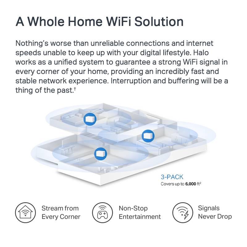 Komplexní Wi-Fi systém Mercusys Halo H70X , WiFi6 Mesh