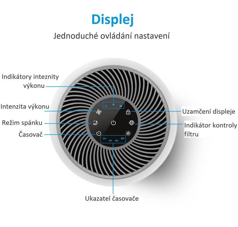 Čistička vzduchu Levoit Core 300-RAC
