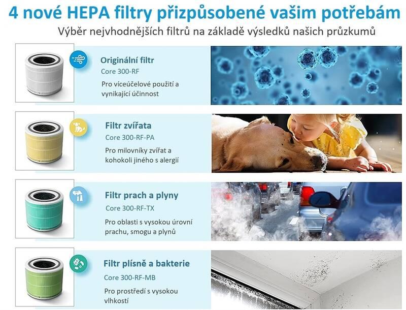 Čistička vzduchu Levoit Core 300-RAC