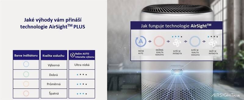 Čistička vzduchu Levoit Core 400S SMART