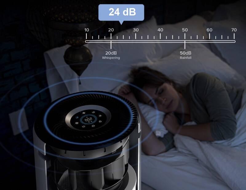 Čistička vzduchu Levoit Core 400S SMART