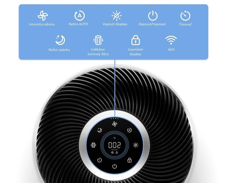 Čistička vzduchu Levoit Core 400S SMART