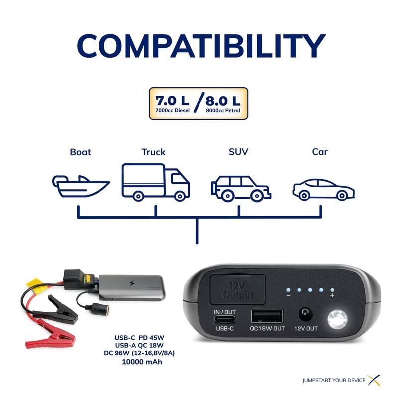 Powerbank Crossio JumpPower FLEXI šedá