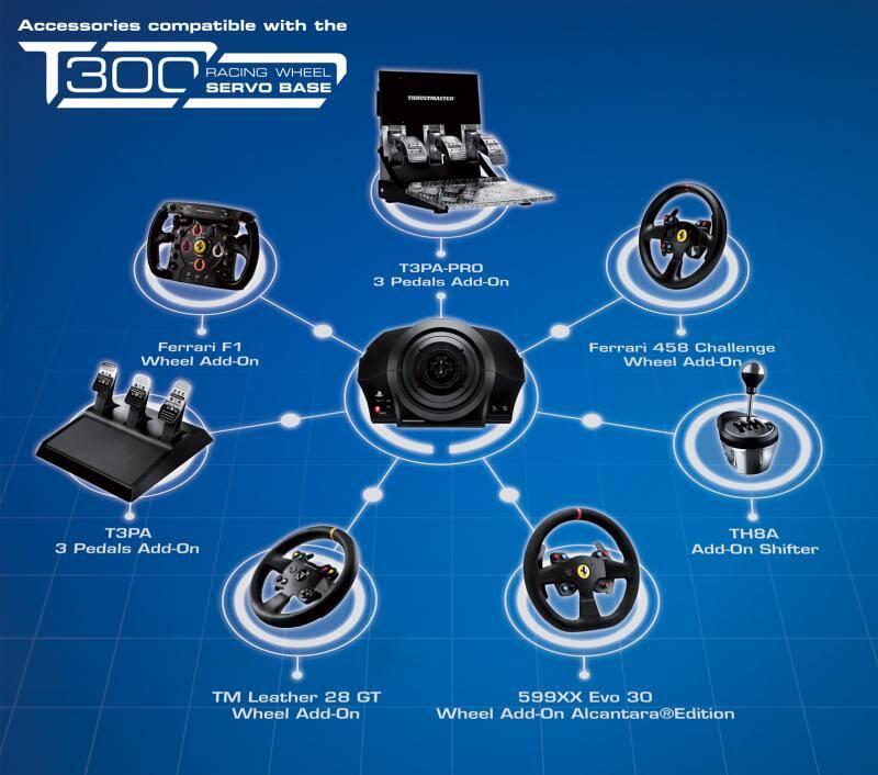 Základna Thrustmaster T300 Racing Wheel Servo Base pro PS3, PS4, PC