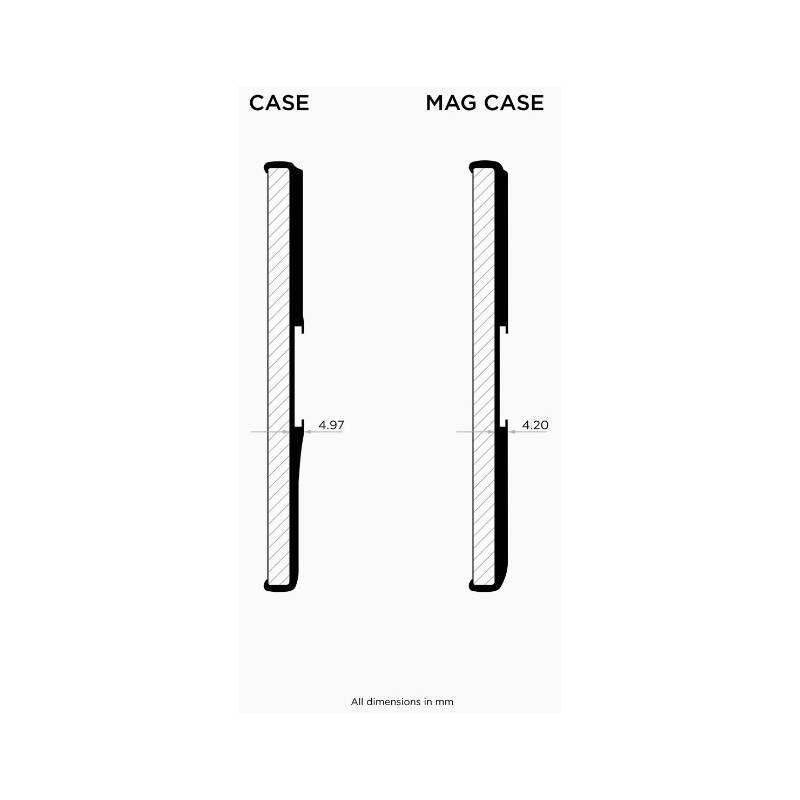 Kryt na mobil Quad Lock Original na iPhone 5 5s SE černý