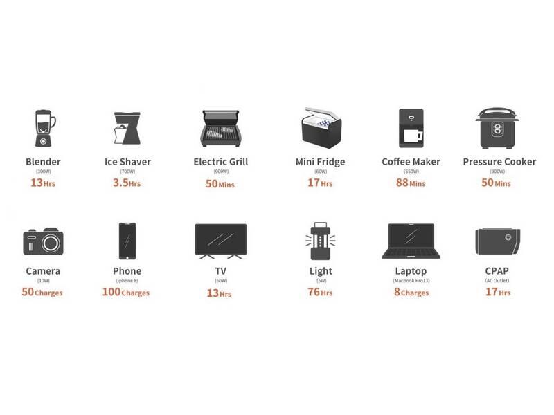 Nabíjecí stanice Jackery Explorer 1000 černá oranžová