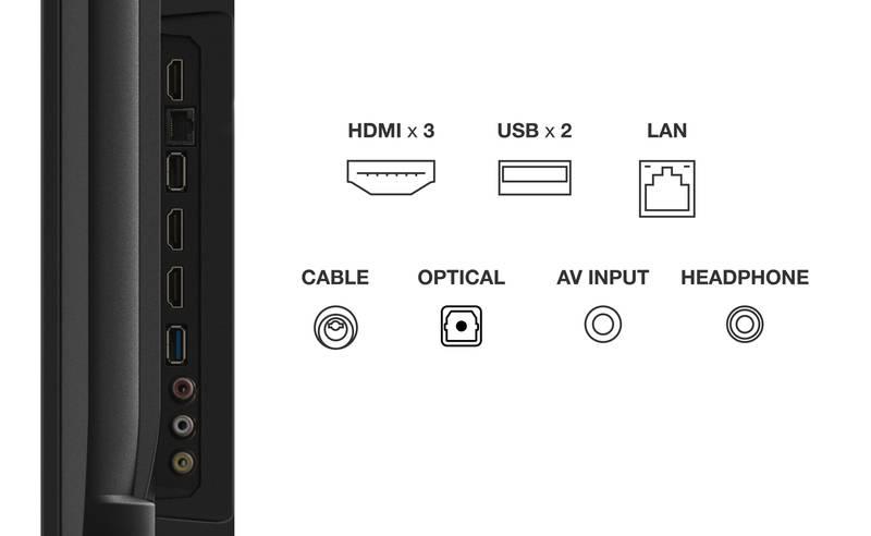 Televize TCL 85P735