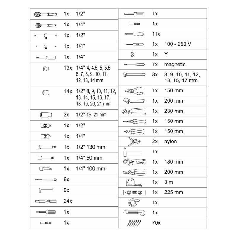 Kufr na nářadí Compass vč. nářadí 186 dílů