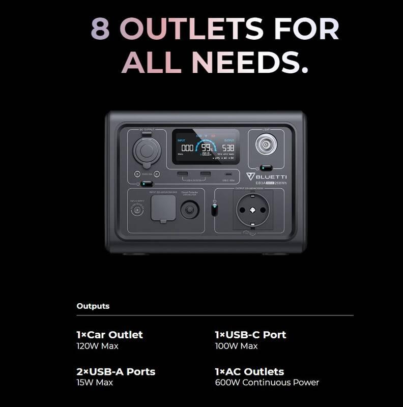 Nabíjecí stanice Bluetti EB3A