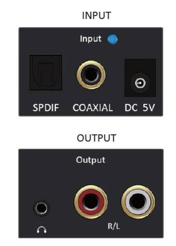 Redukce WG digilátní signál na analog RCA L R 3,5 mm