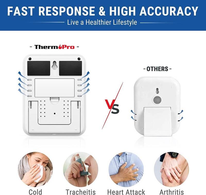 Teploměr ThermoPro TP55 černý bílý, Teploměr, ThermoPro, TP55, černý, bílý