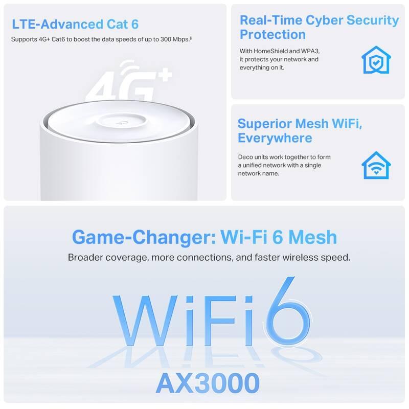 Komplexní Wi-Fi systém TP-Link Deco X50-4G, LTE Mesh