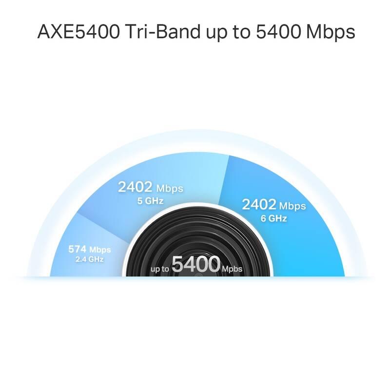 Komplexní Wi-Fi systém TP-Link Deco XE75 Pro , WiFi 6E Mesh system