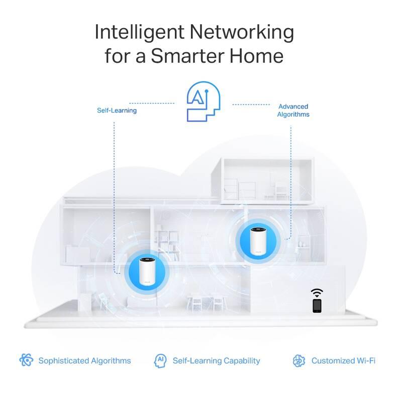 Komplexní Wi-Fi systém TP-Link Deco XE75 Pro , WiFi 6E Mesh system, Komplexní, Wi-Fi, systém, TP-Link, Deco, XE75, Pro, WiFi, 6E, Mesh, system