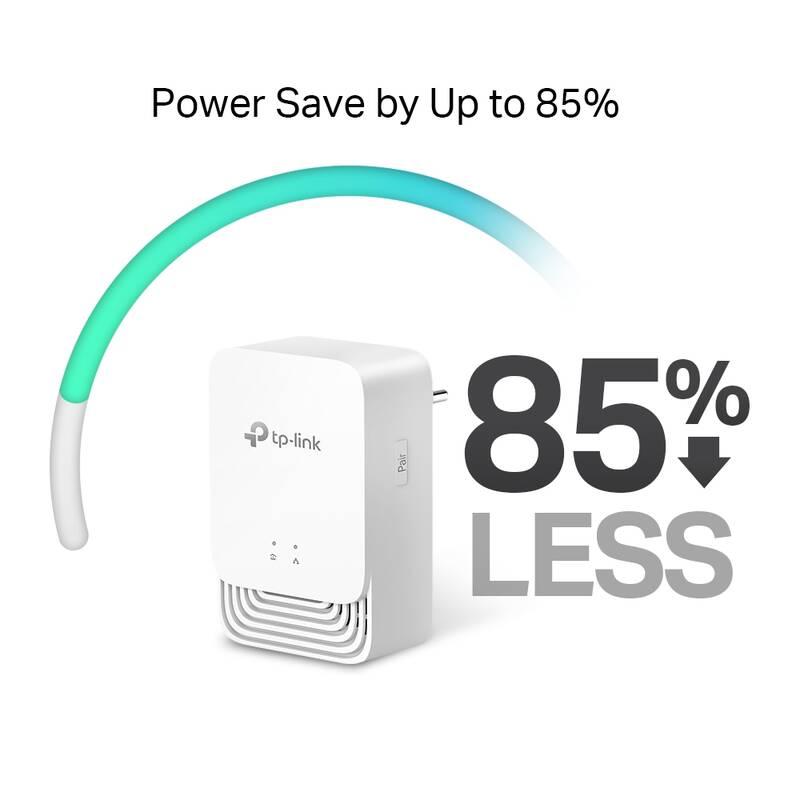 Síťový rozvod LAN po 230V TP-Link PG1200 KIT Powerline