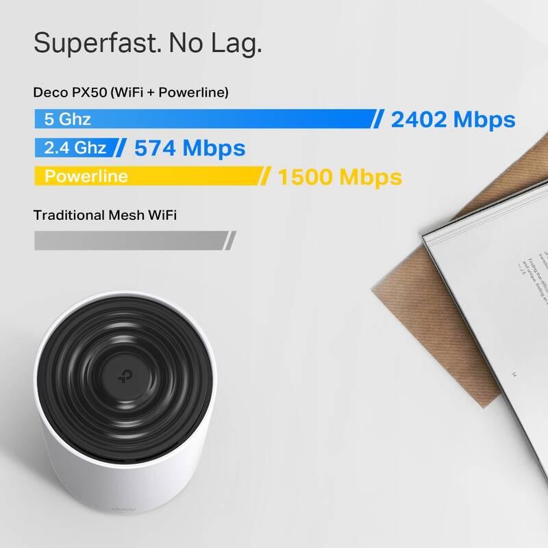 Komplexní Wi-Fi systém TP-Link Deco PX50 bílý