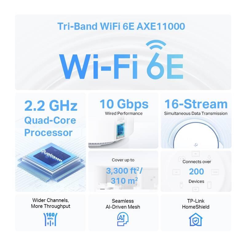 Komplexní Wi-Fi systém TP-Link Deco XE200 bílý, Komplexní, Wi-Fi, systém, TP-Link, Deco, XE200, bílý