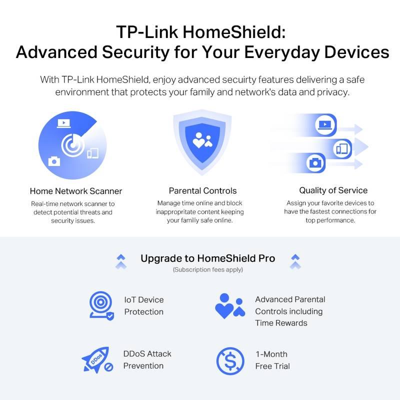 Router TP-Link Archer AX72 Pro černý