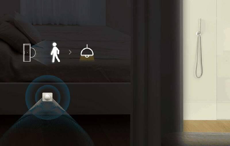 Detektor pohybu Sonoff PIR3-RF