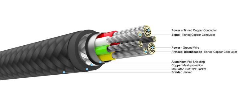 Kabel FIXED USB-C Lightning s podporou PD, MFI, 1,2m černý