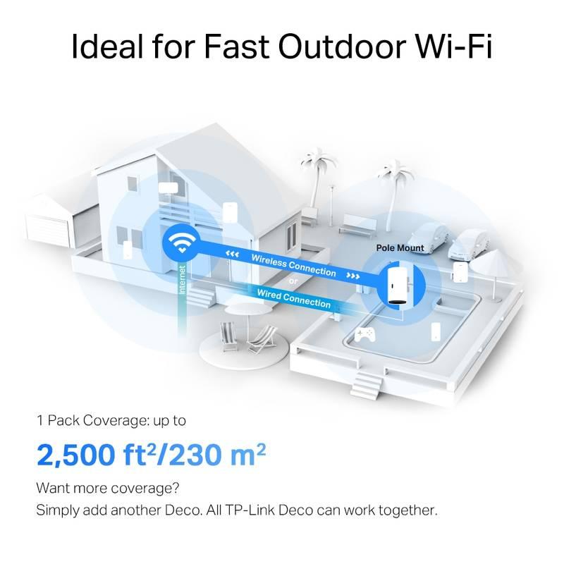 Komplexní Wi-Fi systém TP-Link Deco X50-Outdoor Mesh, AX3000