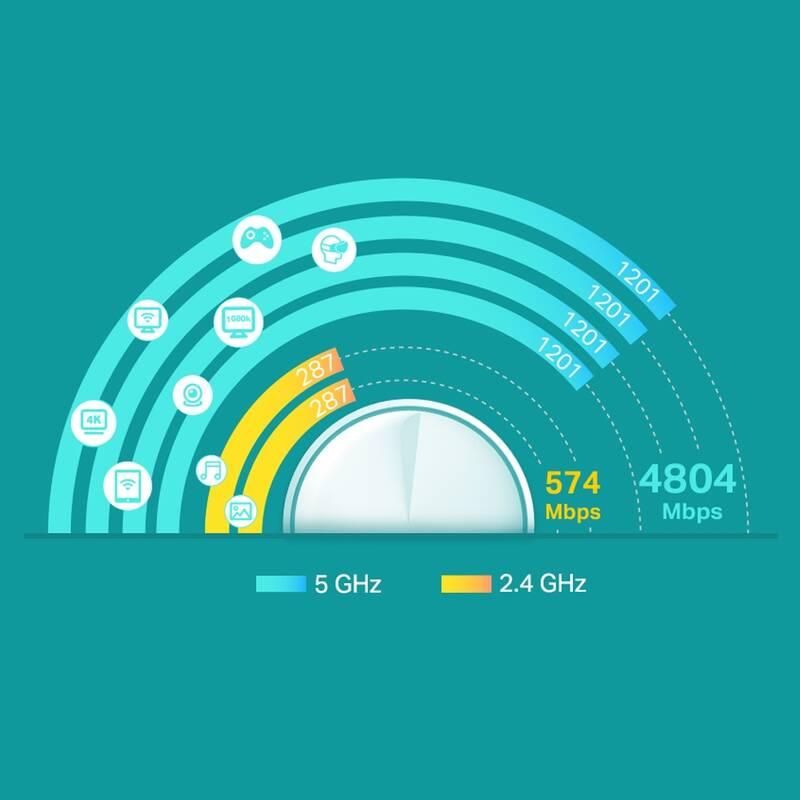 Komplexní Wi-Fi systém TP-Link Deco X60 V3.2 bílý