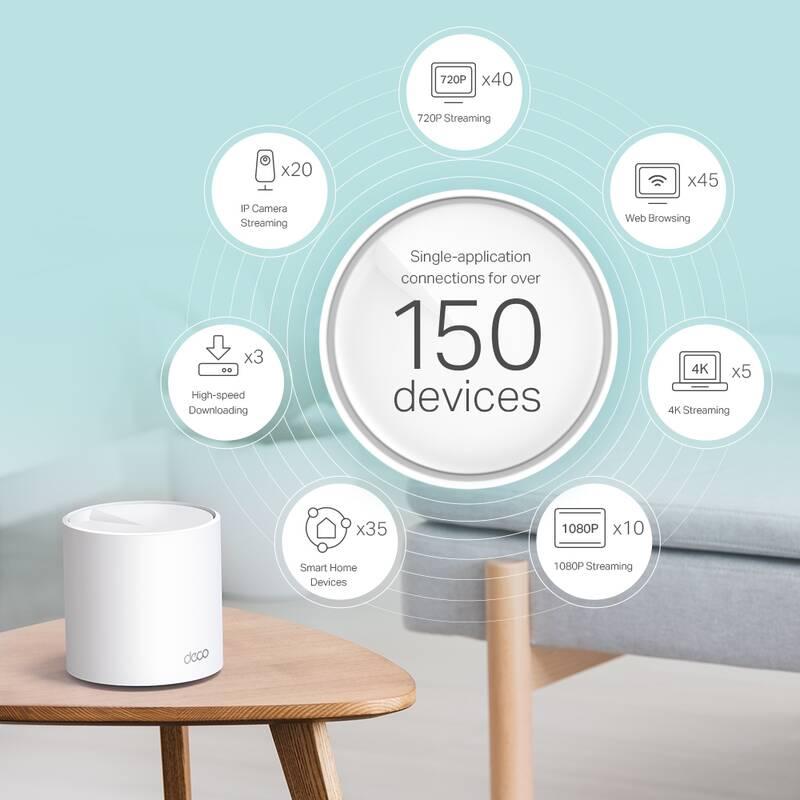 Komplexní Wi-Fi systém TP-Link Deco X60 V3.2 bílý, Komplexní, Wi-Fi, systém, TP-Link, Deco, X60, V3.2, bílý