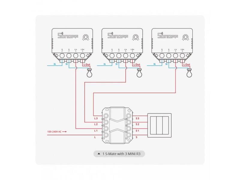 Modul Sonoff Smart switch Wi-Fi MINI-R3