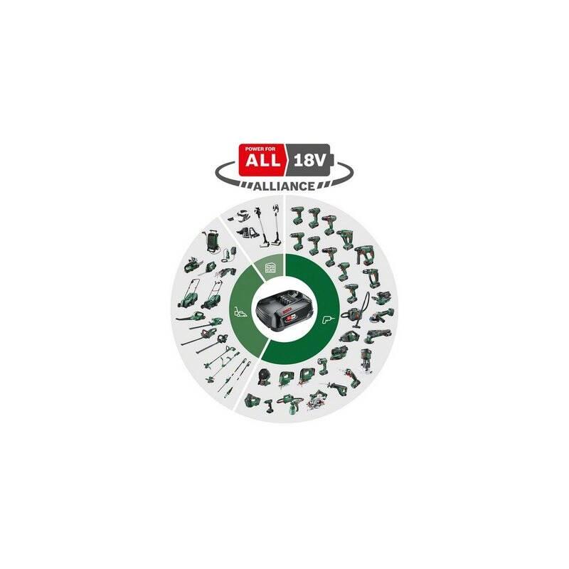 Aku vrtačka Bosch AdvancedDrill 18