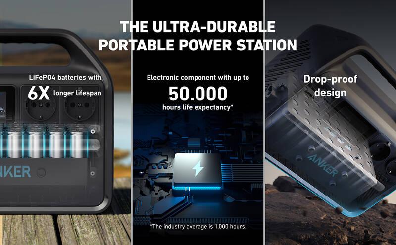 Nabíjecí stanice Anker 535 PowerHouse černá