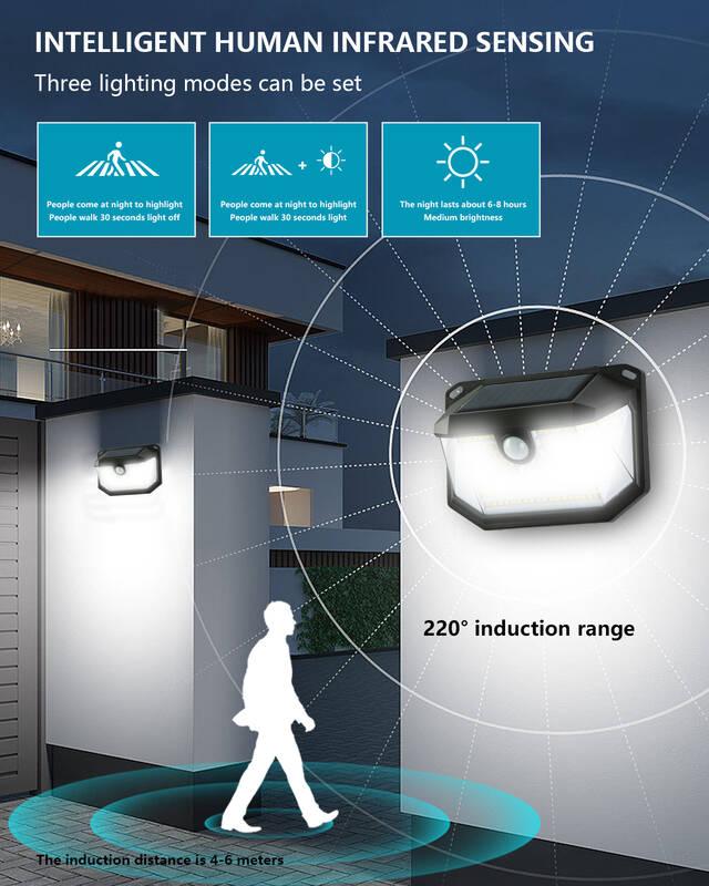 Nástěnné svítidlo IMMAX SIDE, solární, s PIR čidlem, 4 W černé