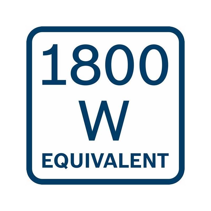 Akumulátor Bosch ProCORE 18V 8.0Ah