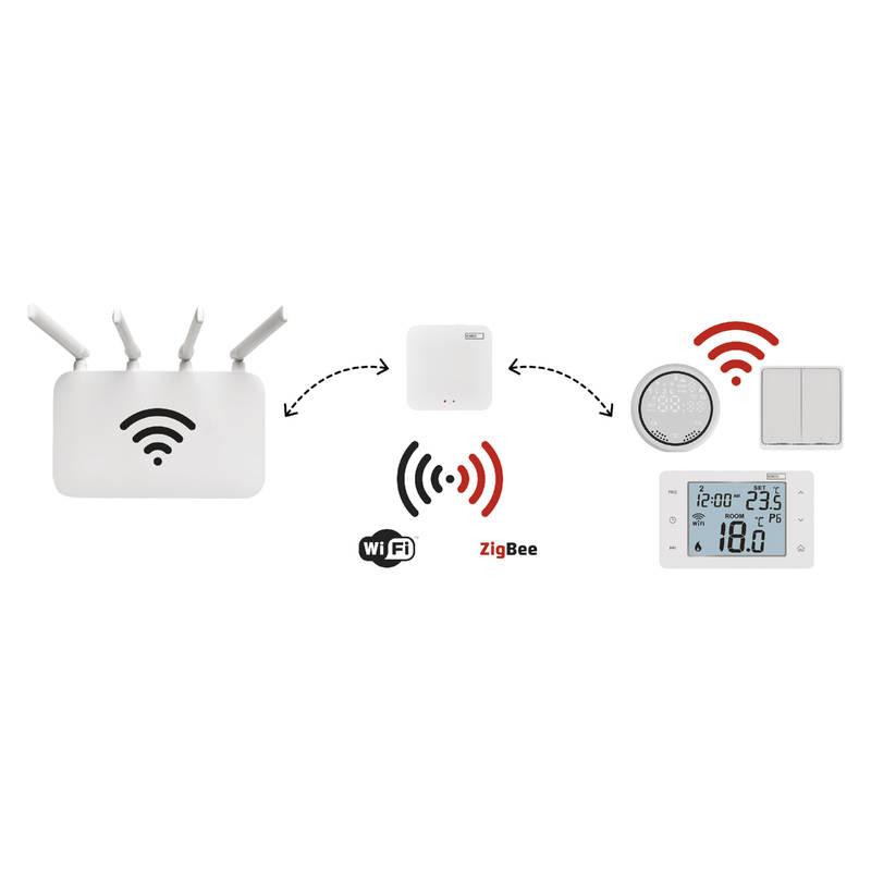 Internetová brána EMOS GoSmart Multifunkční ZigBee brána IP-1000Z s Bluetooth a Wi-Fi, Internetová, brána, EMOS, GoSmart, Multifunkční, ZigBee, brána, IP-1000Z, s, Bluetooth, a, Wi-Fi