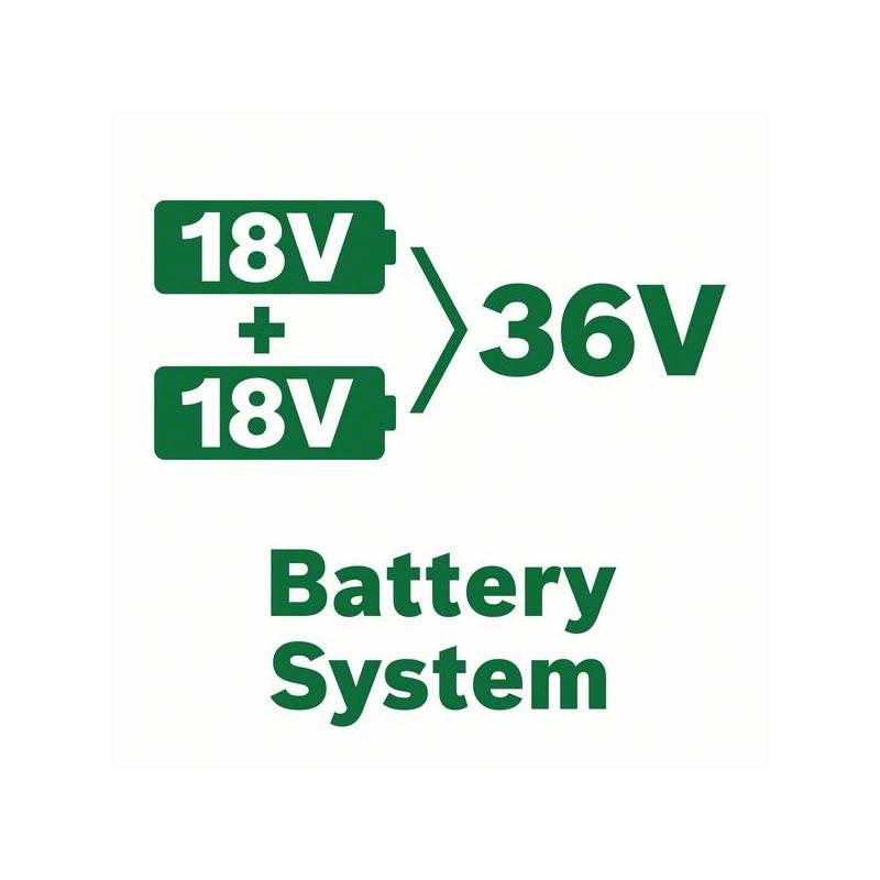 Sekačka Bosch UniversalRotak 2x18V-37-550
