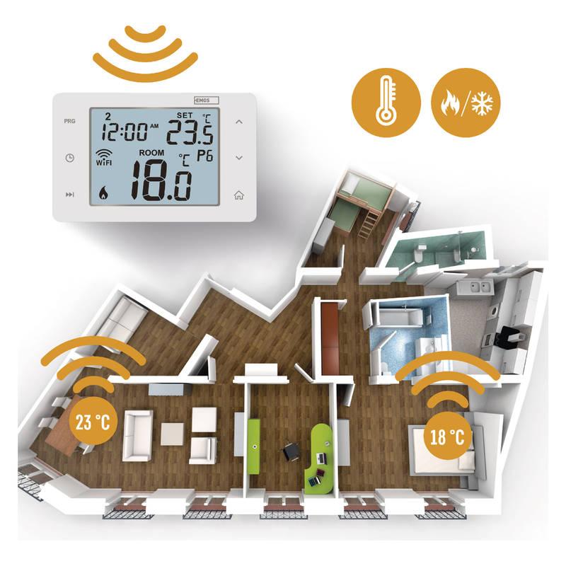 Termostat EMOS GoSmart digitální pokojový s Wi-Fi