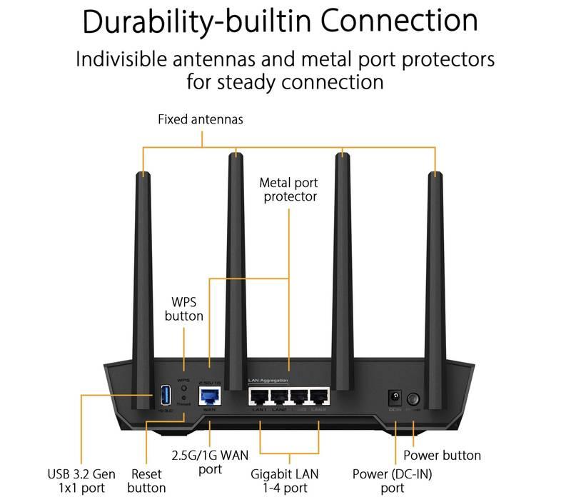 Router Asus TUF-AX4200 černý
