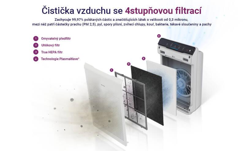 Čistička vzduchu Winix Zero Zero