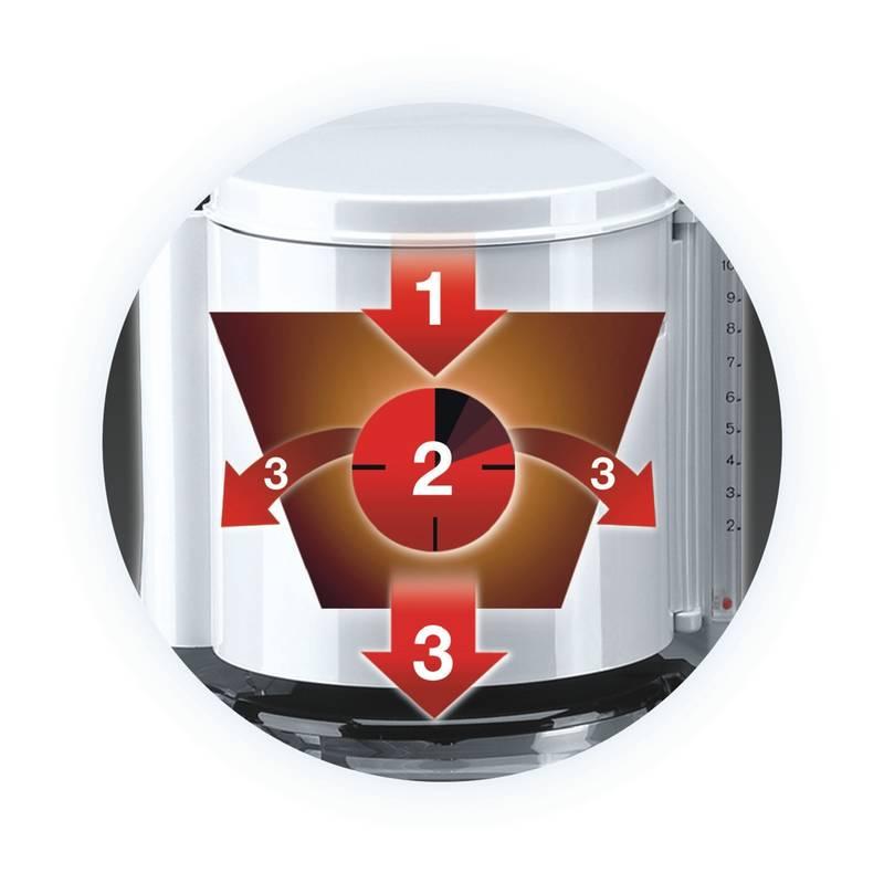 Kávovar Braun KF 47 1 WH bílý