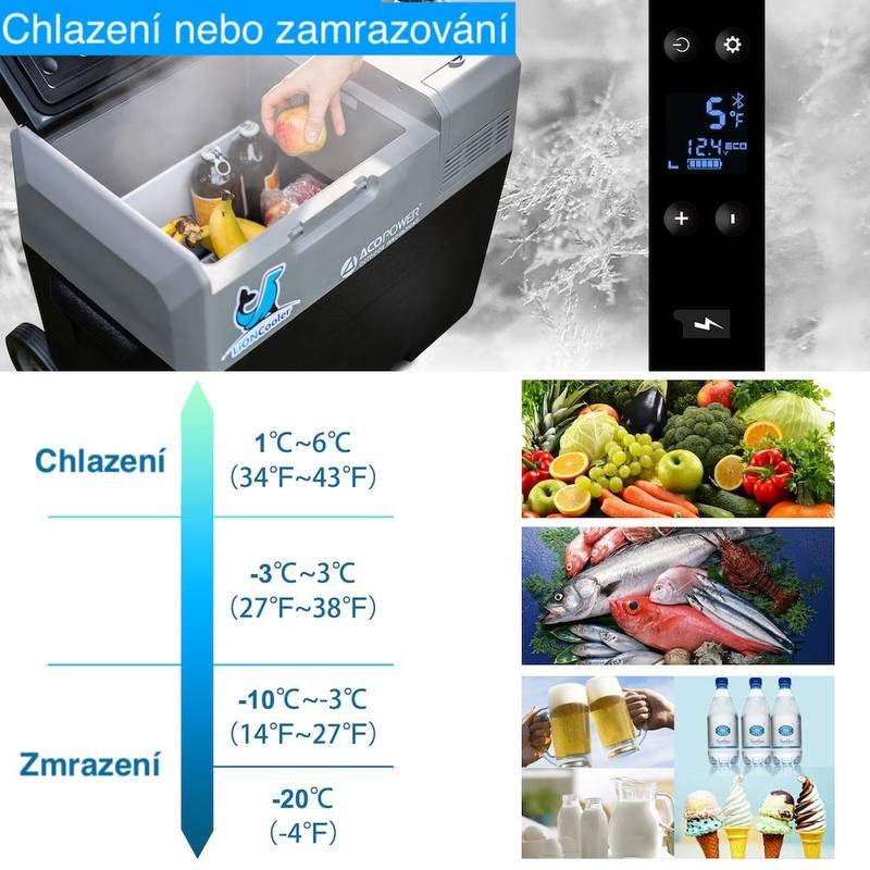 Autochladnička Acopower PX50