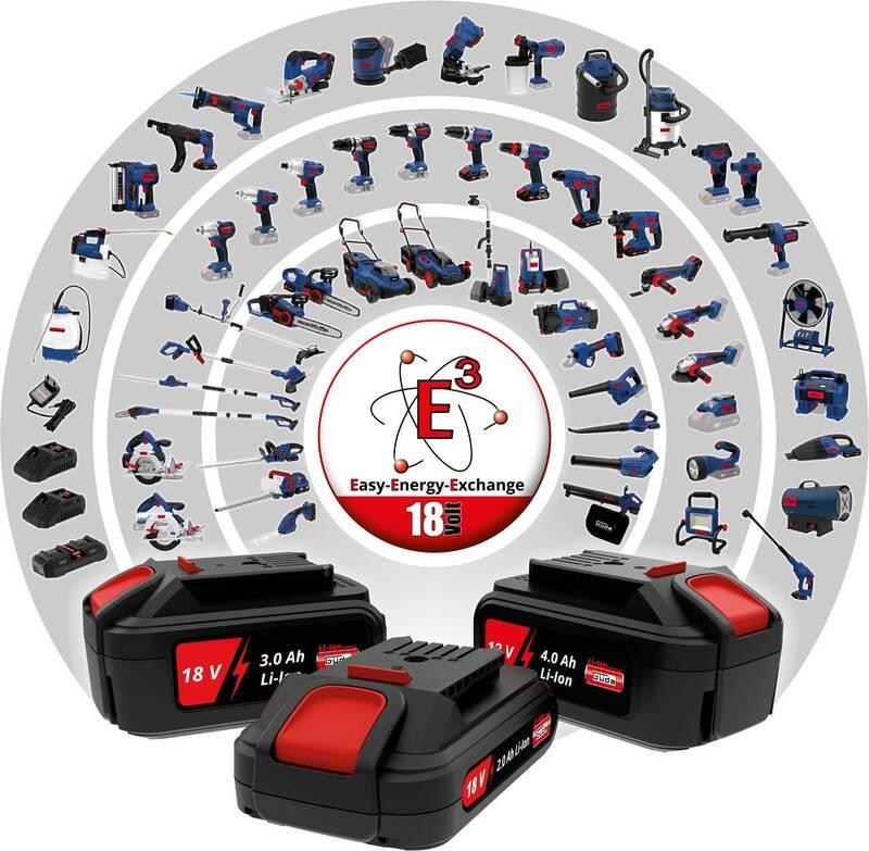 Vysokotlaký čistič Güde DR 18-0