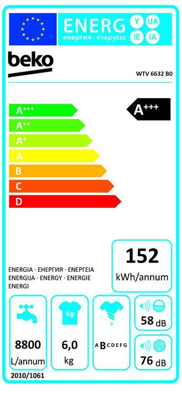 Automatická pračka Beko WTV 6632 B0 bílá