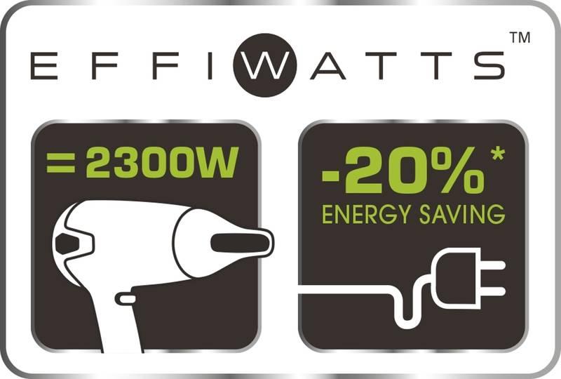 Fén Rowenta Moveling CV3820F0 černý modrý