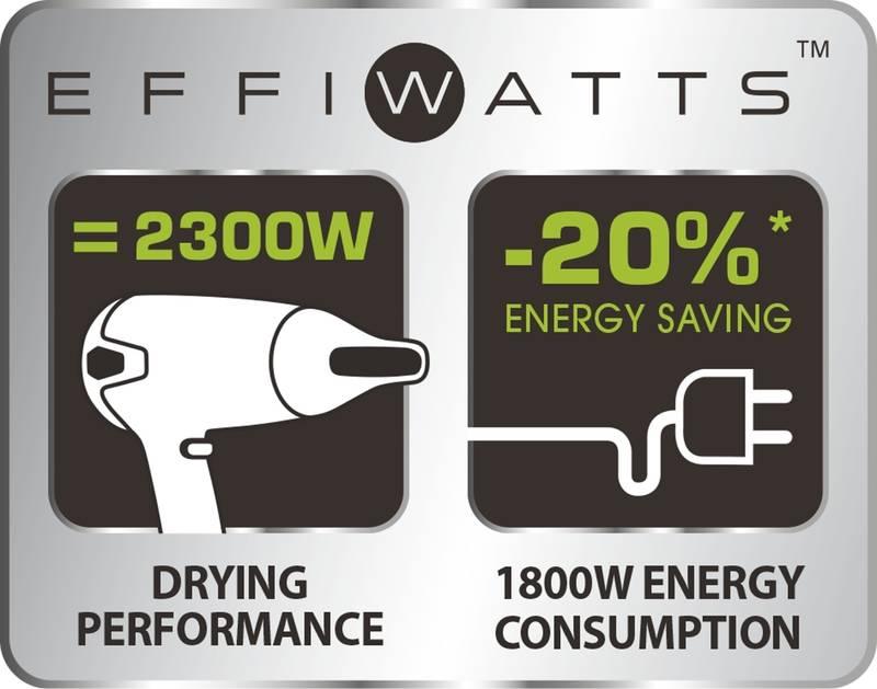 Fén Rowenta Moveling CV3820F0 černý modrý