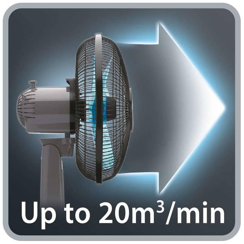 Ventilátor Rowenta Essential VU2110F1 černý modrý