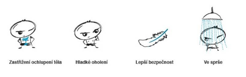 Zastřihovač tělový Braun BG 5010 černý