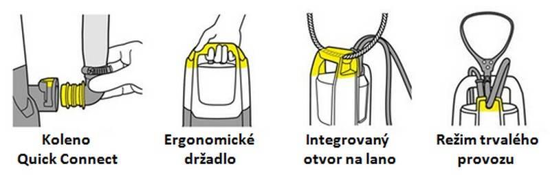 Čerpadlo ponorné Kärcher SP 3 Dirt